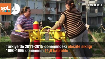 60 saniyede günün özeti - 7 Mart 2018
