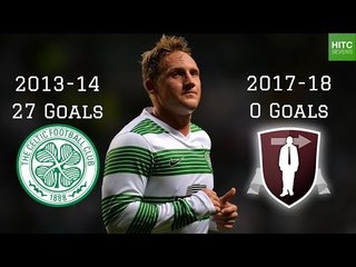 Last 7 Scottish Premiership Top Scorers: Where Are They Now?