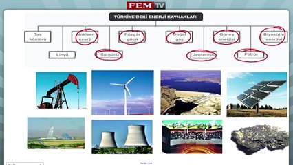 ygs lys coğrafya Turkiye'nin Beseri ve Ekonomik Cografyasi - Turkiye'de Madencilik - 2