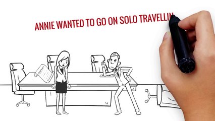 The IndianTourist will provide you with all the information about what things to see in world