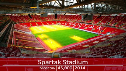 Conoce los Estadios de la  FIFA World Cup 2018 Russia