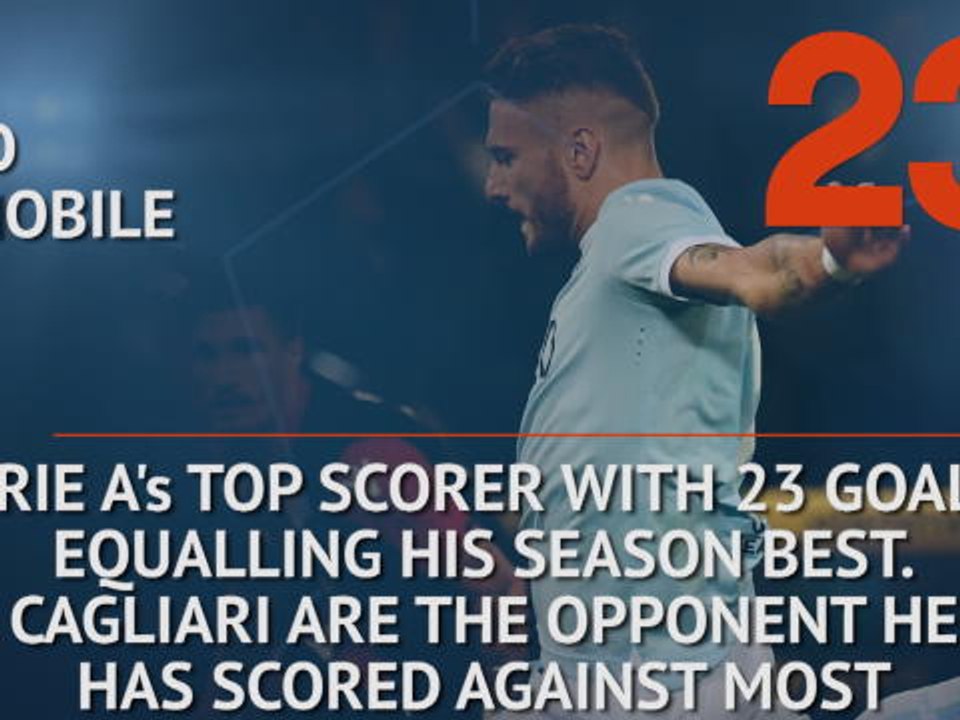 Hot or Not - Immobile to continue scoring streak?