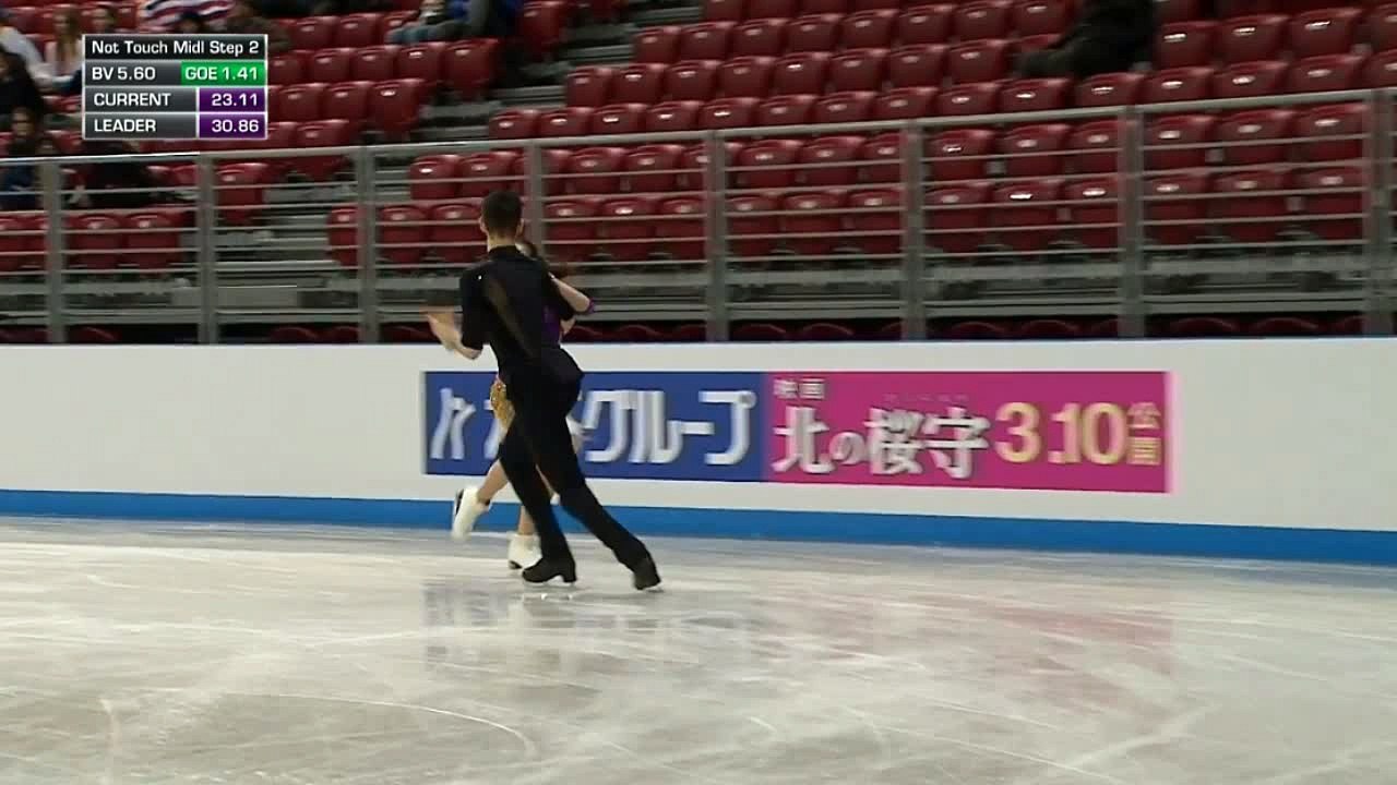 JWC2018 Natacha LAGOUGE / Corentin RAHIER SD