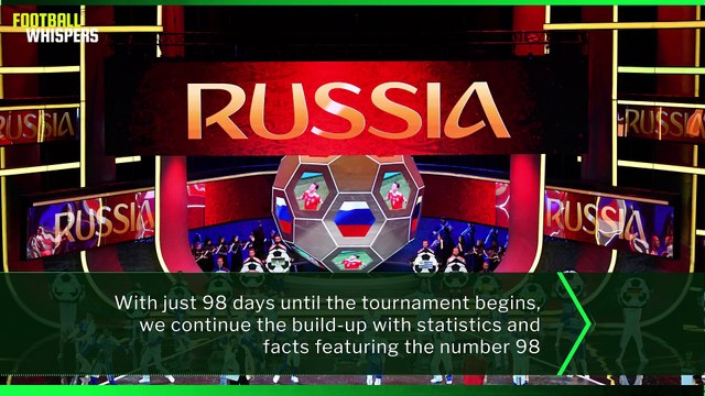 World Cup 2018 : 98 Days to Go | FWTV