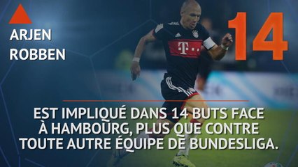 Bundesliga - Les tops et les flops avant la 26e j.