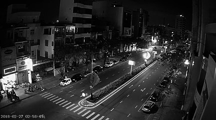 Profit from bcysdg sid (27)