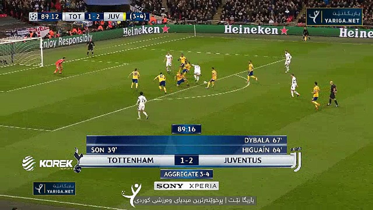 Harry Kane (Tottenham)