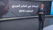 توقع خمسة ملايين عاطل بالعالم العربي خلال 2018