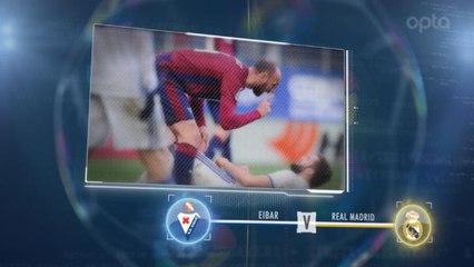 28e j. - 5 choses à savoir sur Eibar - Real Madrid