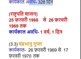 उत्तर प्रदेश के मुख्यमंत्री सूची List of up chief minister in Hindi