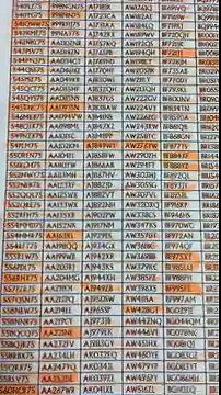 Des contrôles de stationnement fictifs à Paris réalisés par une agence