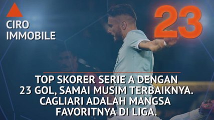 Who's Hot and Who' Not - Immobile Lanjutkan Tren Golnya Lagi?