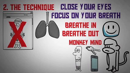 3_Easy_Techniques_To_Control_Your_Mind(Hindi)_-_How_to_Meditate_in_Hindi