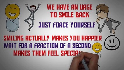 HOW_TO_GET_PEOPLE_TO_LIKE_YOU_IN_HINDI_-_How_to_Win_Friends_and_Influence_People