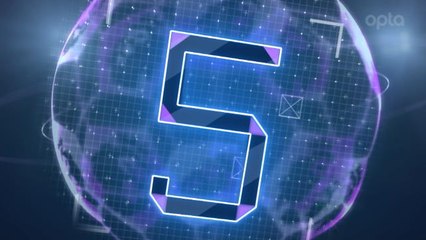 5 things... Potential first in Man United v Liverpool