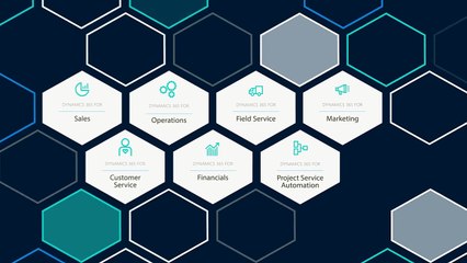 Welcome to  Microsoft Dynamics 365