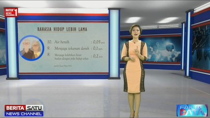INGIN HIDUP LEBIH LAMA INI RAHASIANYA