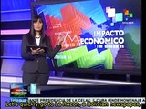 Economic growth above 5% expected for 2015 in Bolivia