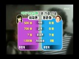 행복 주식회사 - Happiness in ￦10,000, Jung Jun-ha(2), #02, 정준하 vs 이지현(2), 20040103