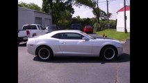 Clean Carfax Used Cars, Lowest Down Payments, Best Selection of Cars in Nashville