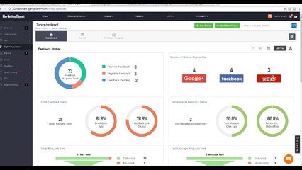 Agency Platform - End to End Private Label Online Marketing Solutions