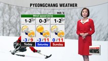 Dusty weekend, chilly temperatures