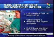 Cuba among the countries with the lowest infant mortality rate
