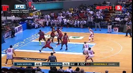 BRGY GINEBRA VS SAN MIGUEL  MARCH 9 2018 3Q