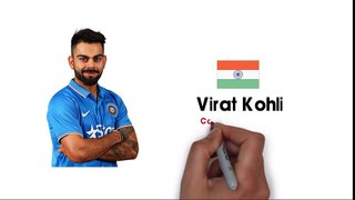 Virat Kohli Biography and Struggle Story in Hindi _ Indian Cricket Captain