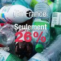 Seulement un quart des emballages plastiques est recyclé... La France mauvais élève