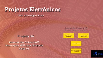 Projeto 04 - Controle de lâmpada wireless (IoT) - Parte 05 - O Programa