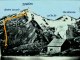 Val de Bagnes - Chanrion Suisse