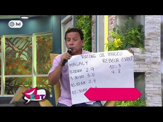 rondon saca el ráting