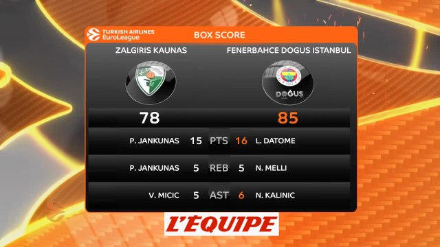 Le Fenerbahçe Istanbul qualifié pour les quarts - Basket - Euroligue (H)