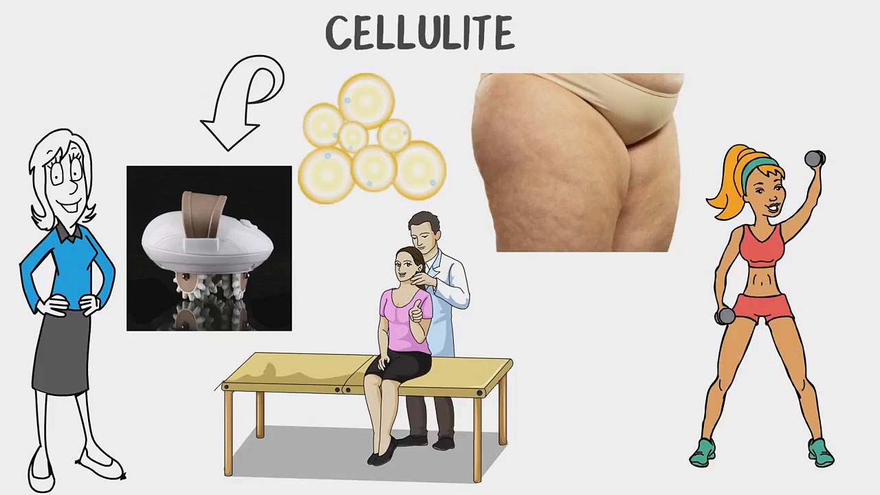 How it works