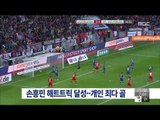 [15/02/15 뉴스투데이] 손흥민 '해트트릭' 달성…한 시즌 개인 최다 골 신기록