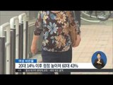 [14/09/29 정오뉴스] 나이들수록 남성 '날씬' 여성 '뚱뚱'…30대男·60대女 '비만 위험군'