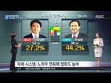 [16/04/14 뉴스데스크] 출구조사 MBC 정확, 여론조사 무용론