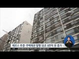 [16/04/05 정오뉴스] 국가 부채 1천3백조 육박, 나라살림 적자 38조