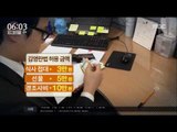 [16/07/29 뉴스투데이] 직무·대가 무관 처벌, 김영란법 '처벌 대상'은?