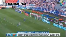 resumen y goles  godoy Cruz 1-0 Arsenal   fecha 18 superliga Argentina 2017/2018