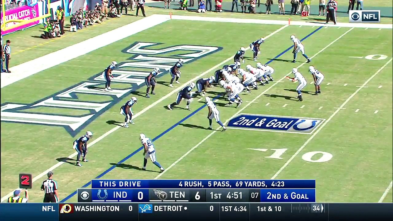 2016 - Andrew Luck threads the needle to Frank Gore for 3-yard TD