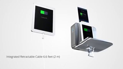 Top iPhone 7 Gadgets You Should Buy