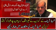 Another Great Action of Nab Against Shahbaz Sharif Corruption