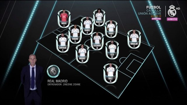 Kroos y Modric regresan al once titular del Real Madrid