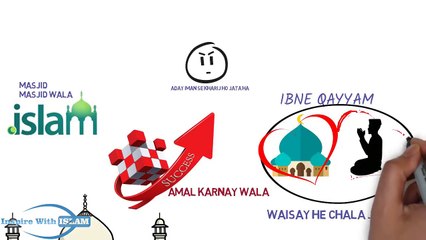 DUNIYA M DAIN KIN WAJON SY BAKI HAI.......MUST LISTEN