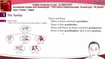 Тема 1 Family - семья. Английский словарь для начинающих. English vocabulary beginners