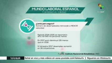 España: se reduce desempleo pero incrementa la precariedad laboral