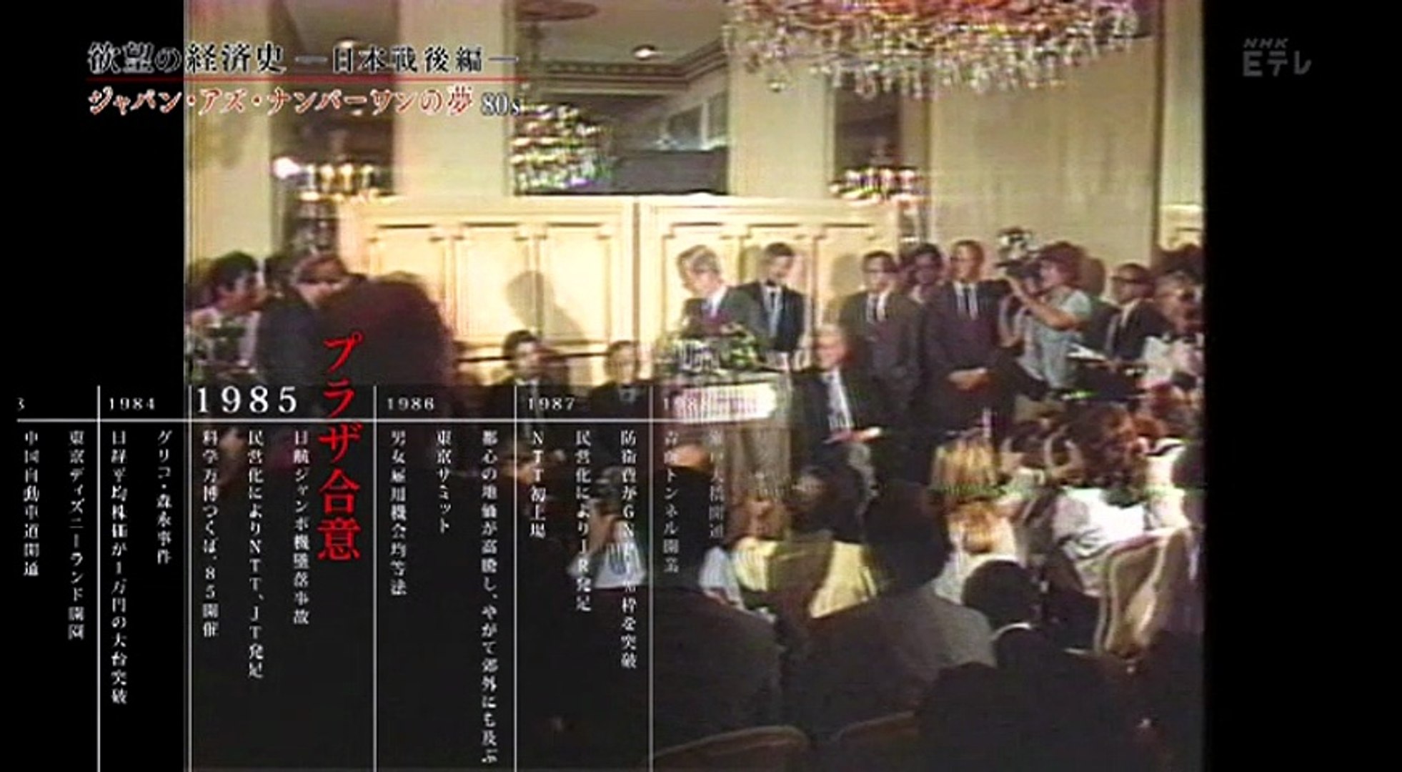 欲望の経済史 日本戦後編 第4回 ジャパン アズ ナンバーワンの夢80s 動画 Dailymotion