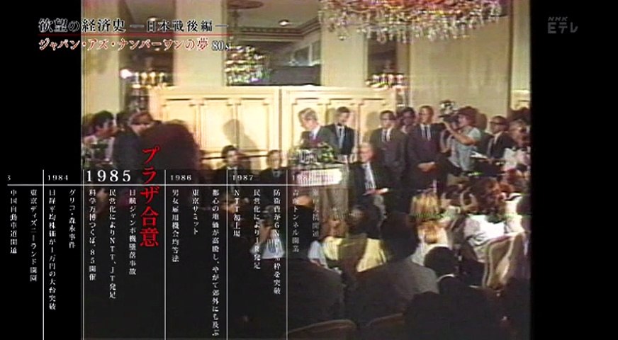 欲望の経済史 日本戦後編 第4回 ジャパン アズ ナンバーワンの夢80s 動画 Dailymotion